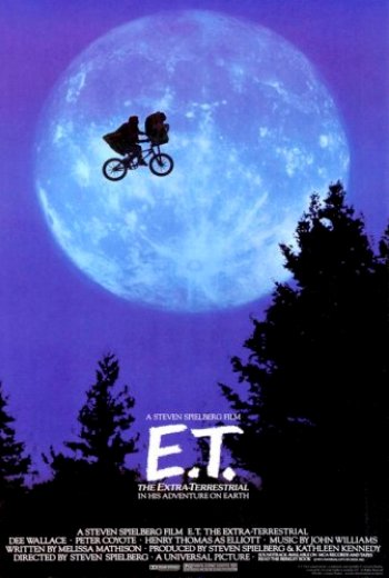 E.T. 1982 poster